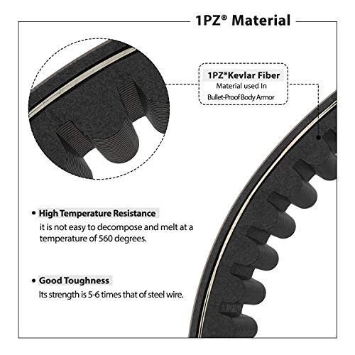 DB1-P30 30 Series Go Kart Drive Belt for Replacing Manco 5959 / Comet 203589