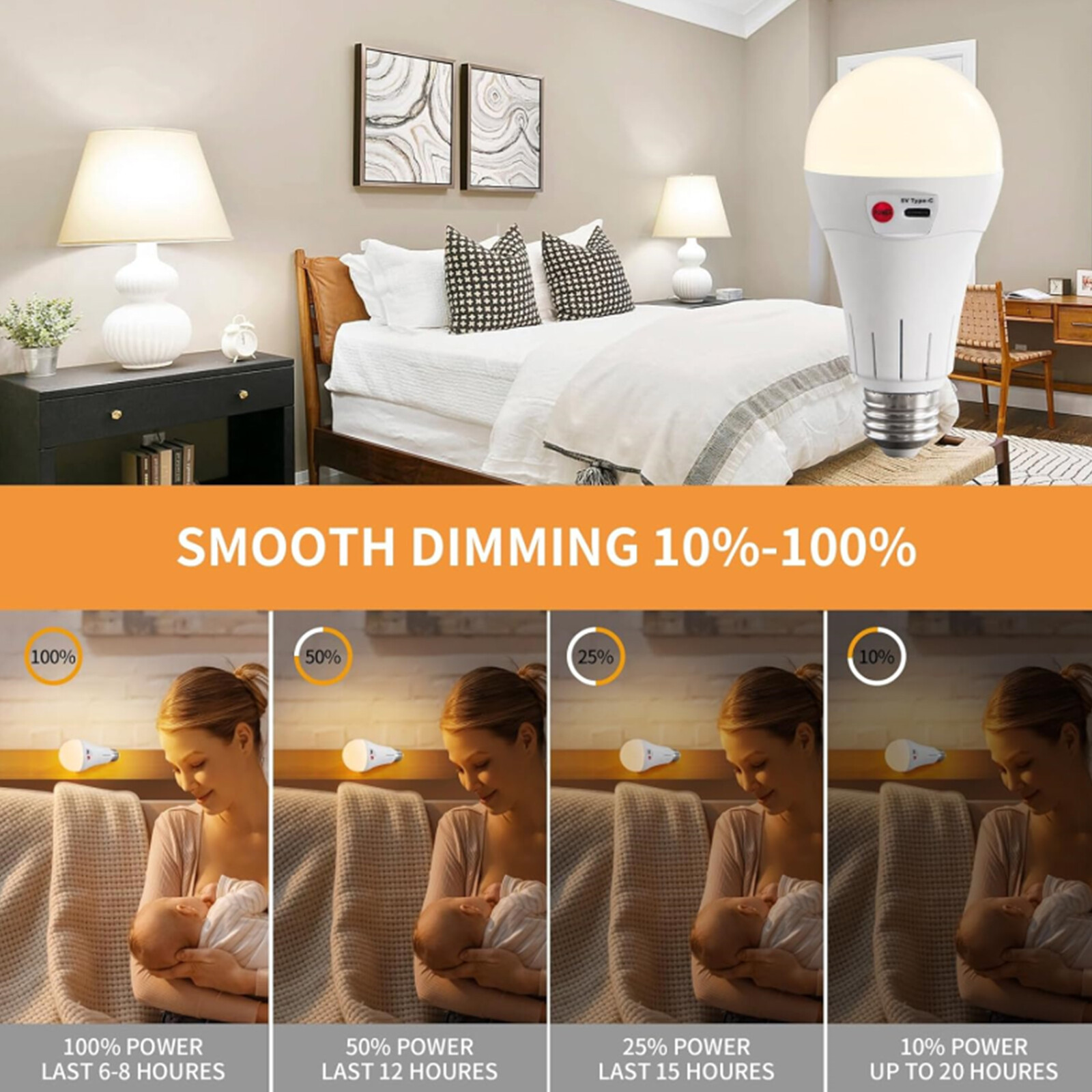 Rechargeable Battery Operated Light Bulbs w/Remote Wireless E26 LED Bulb 5000mAh
