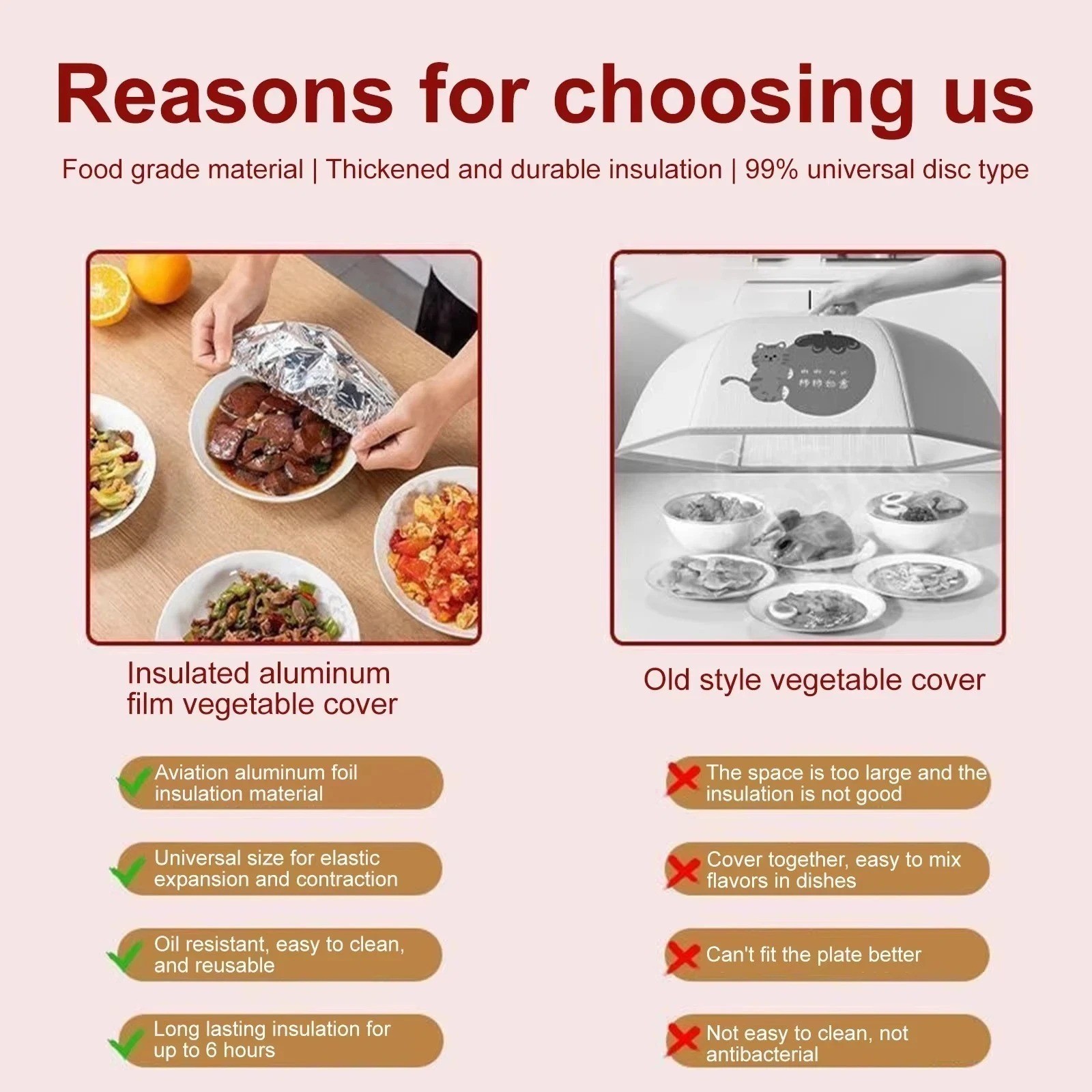 10-60PCS Reusable Aluminum Foil Food Covers Heat Insulation Bowl Pot Lids USA*