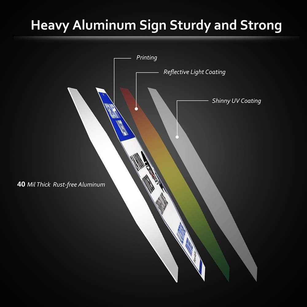 Weatherproof 2-Pack Security Signs – 10×10 Durable Aluminum for Home/Business