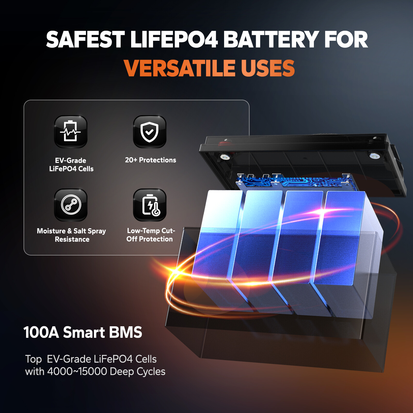 LiTime 12V 100Ah Group 31 Bluetooth Low-Temp LiFePO4 Lithium Battery For RV Boat