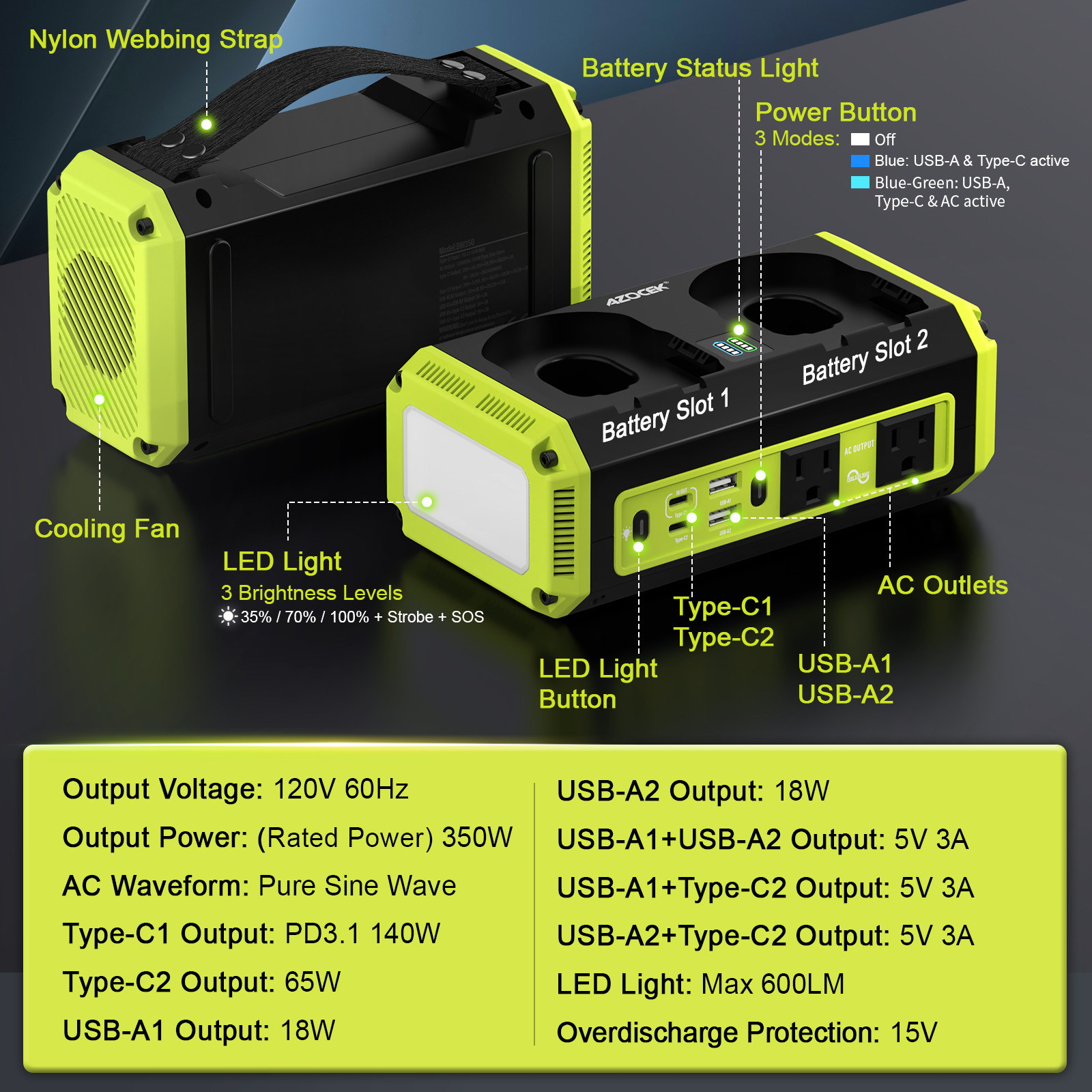 350W Power Inverter Compatible with Ryobi 18V Battery 120V(Battery Not Included)