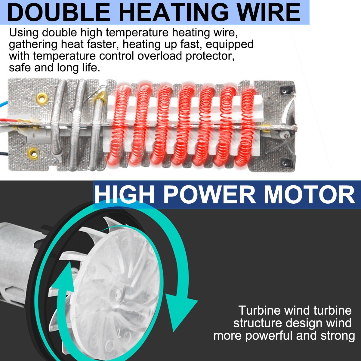 2026 NEW Electric Heat Gun LCD Display+Dual Temp for Shrinking, Paint Removal US