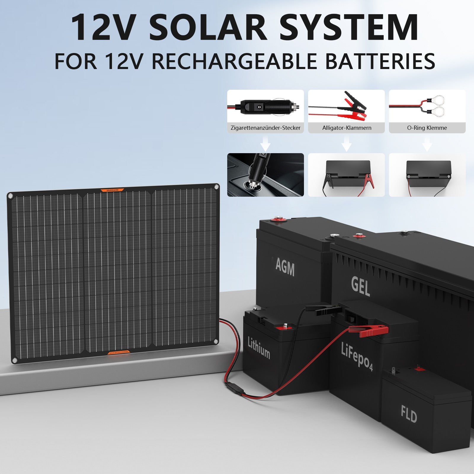 12V Solar Battery Maintainer Trickle Charger for Car Boat RV Trailer Motorcycle