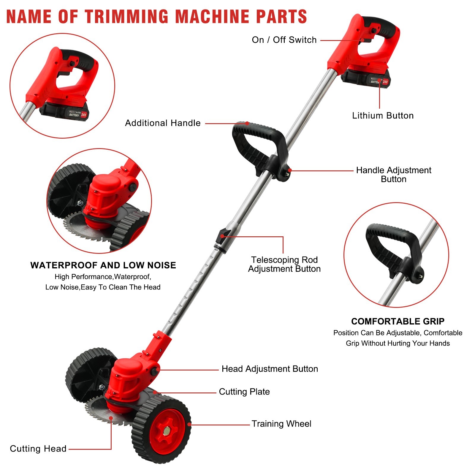 4-Cycle Grass String Trimmer Gasoline-Powered Gas Straight Shaft Weed Eater 31CC