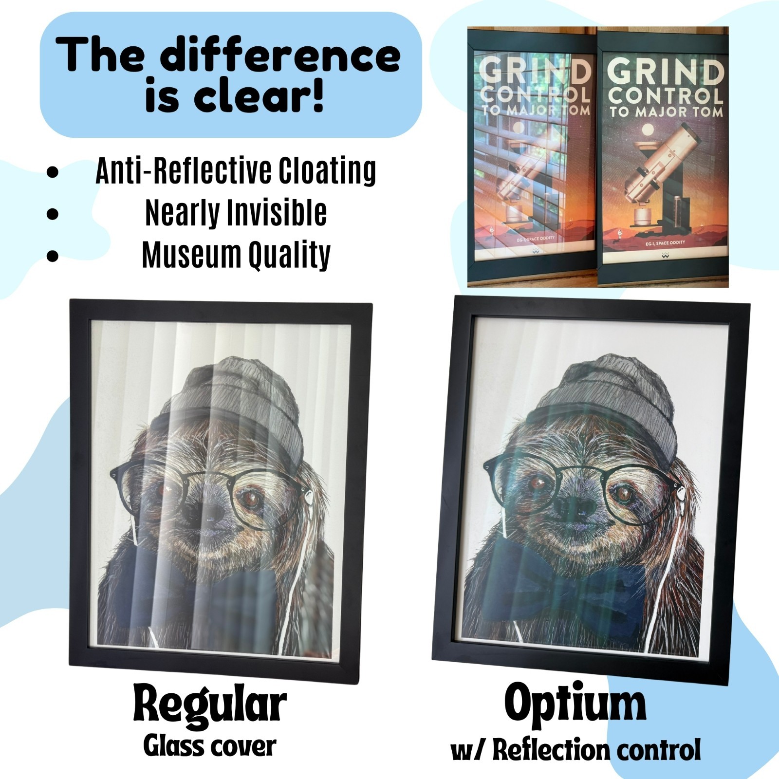 Tru Vue Optium Museum Grade Acrylic Glass Sheet Cover Anti Reflective Archival
