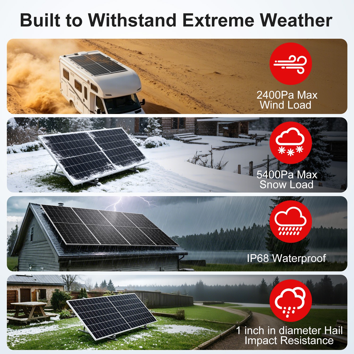 DOKIO 600W N-Type Bifacial Rigid Solar Panel for off-grid emergency backup power