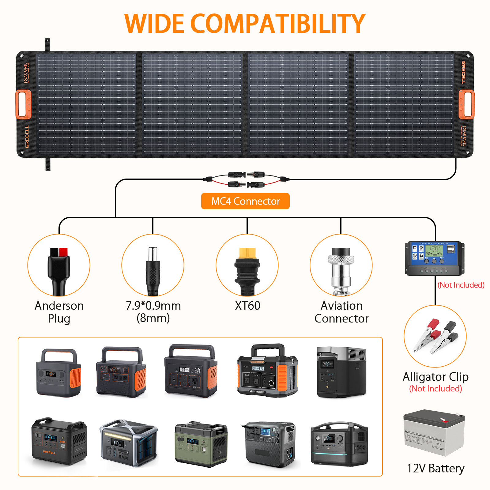 200W Portable Solar Panel for Power Station Foldable Solar Charger w/4 Kickstand