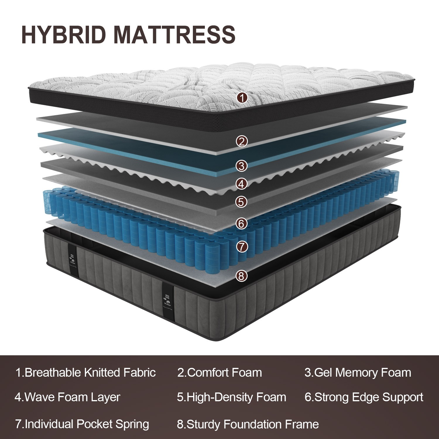 12″ 14″Gel Memory Foam Hybrid Spring Mattress Twin Full Queen King Bed in A Box