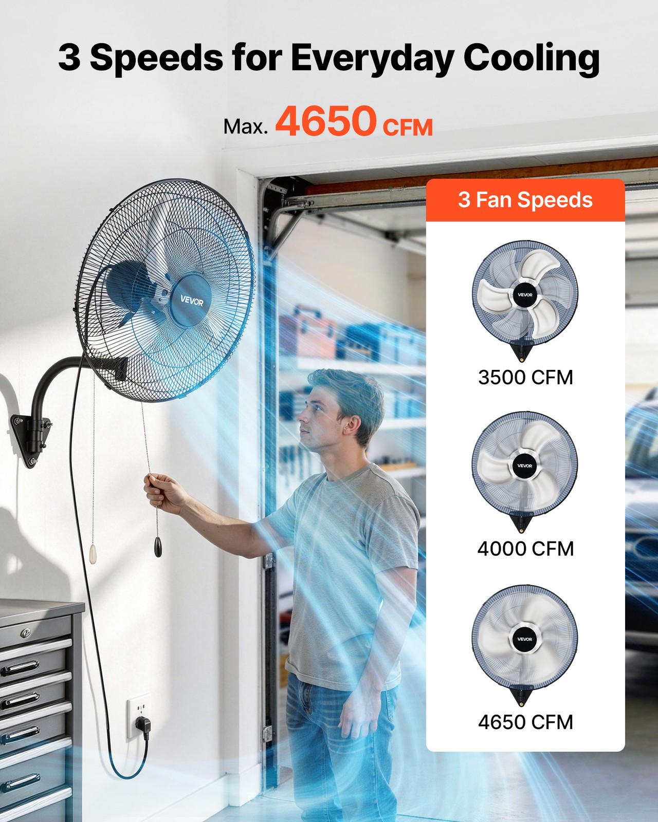 VEVOR 20 in Wall Mount Fan Oscillating 3 Speed Long Airflow Industrial Garage