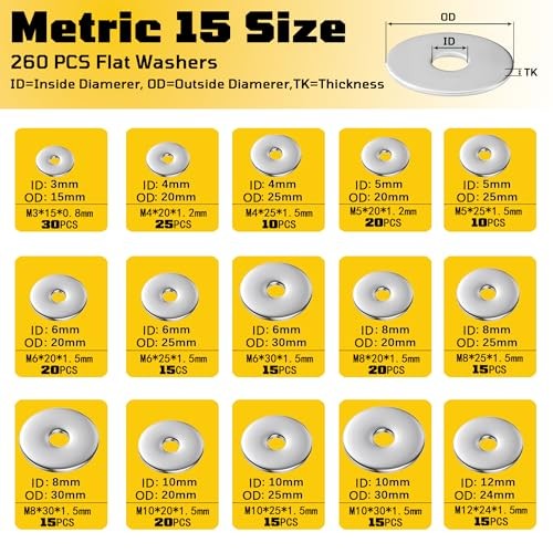 Fender Washers Pcs SAE + Metric 23 Sizes Flat 520 pcs Washers Kit 520 Sliver