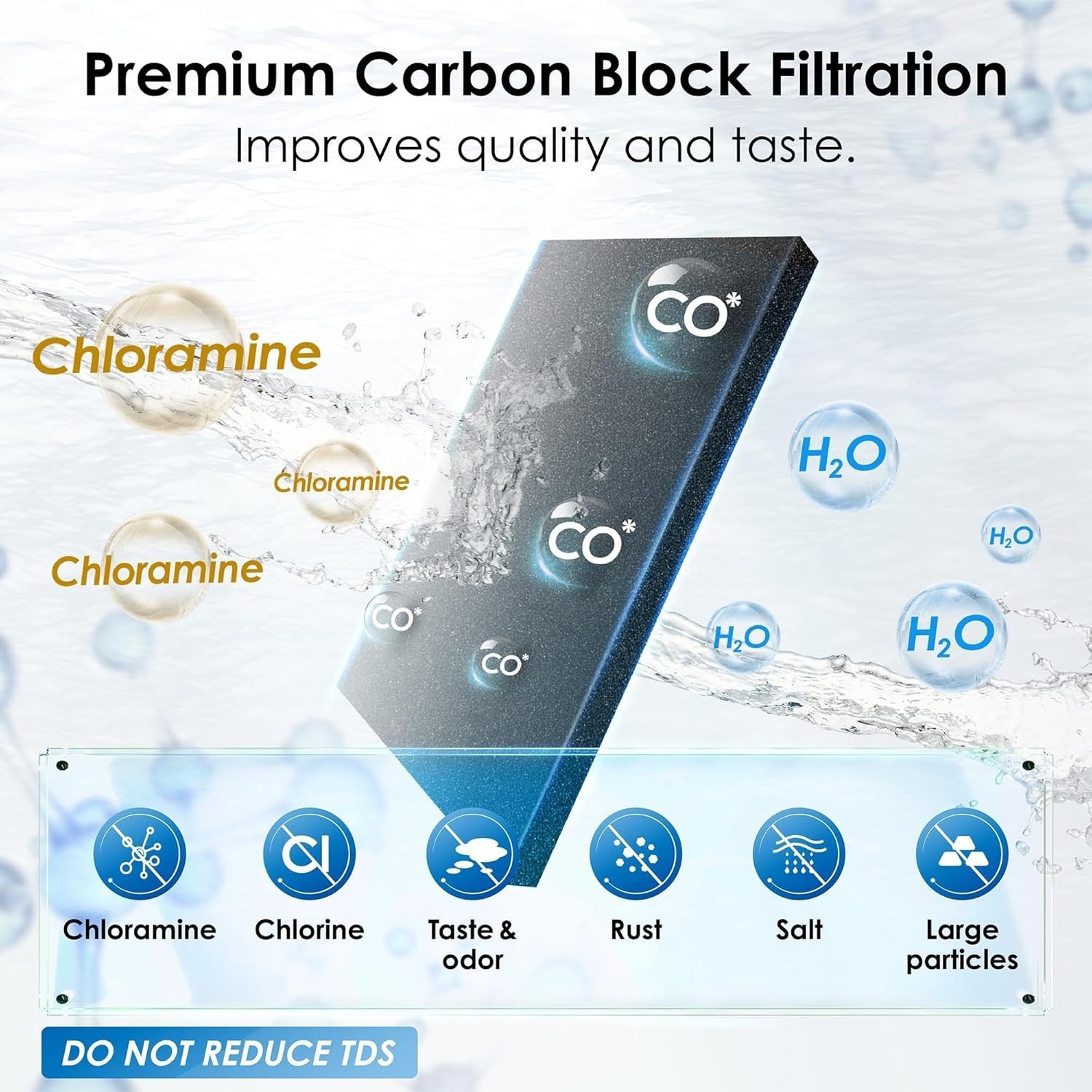 Waterdrop 10UB-CM 6 Months Under Sink Water Filter (Include: System+Faucet）