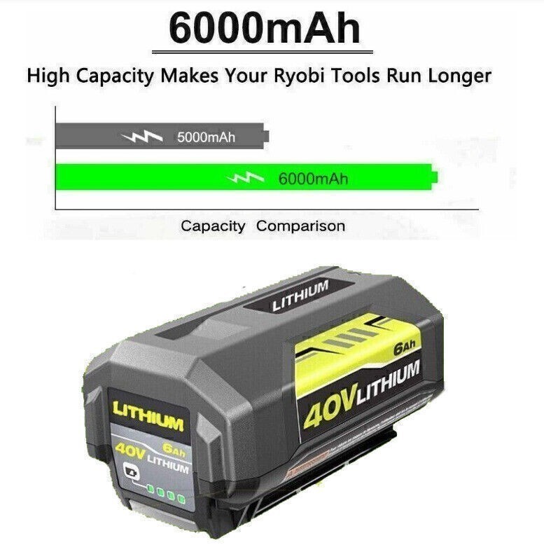 For Ryobi 40V OP4050 OP404A OP4050 8.0ah 40VOLT Lithium-Ion /Charger