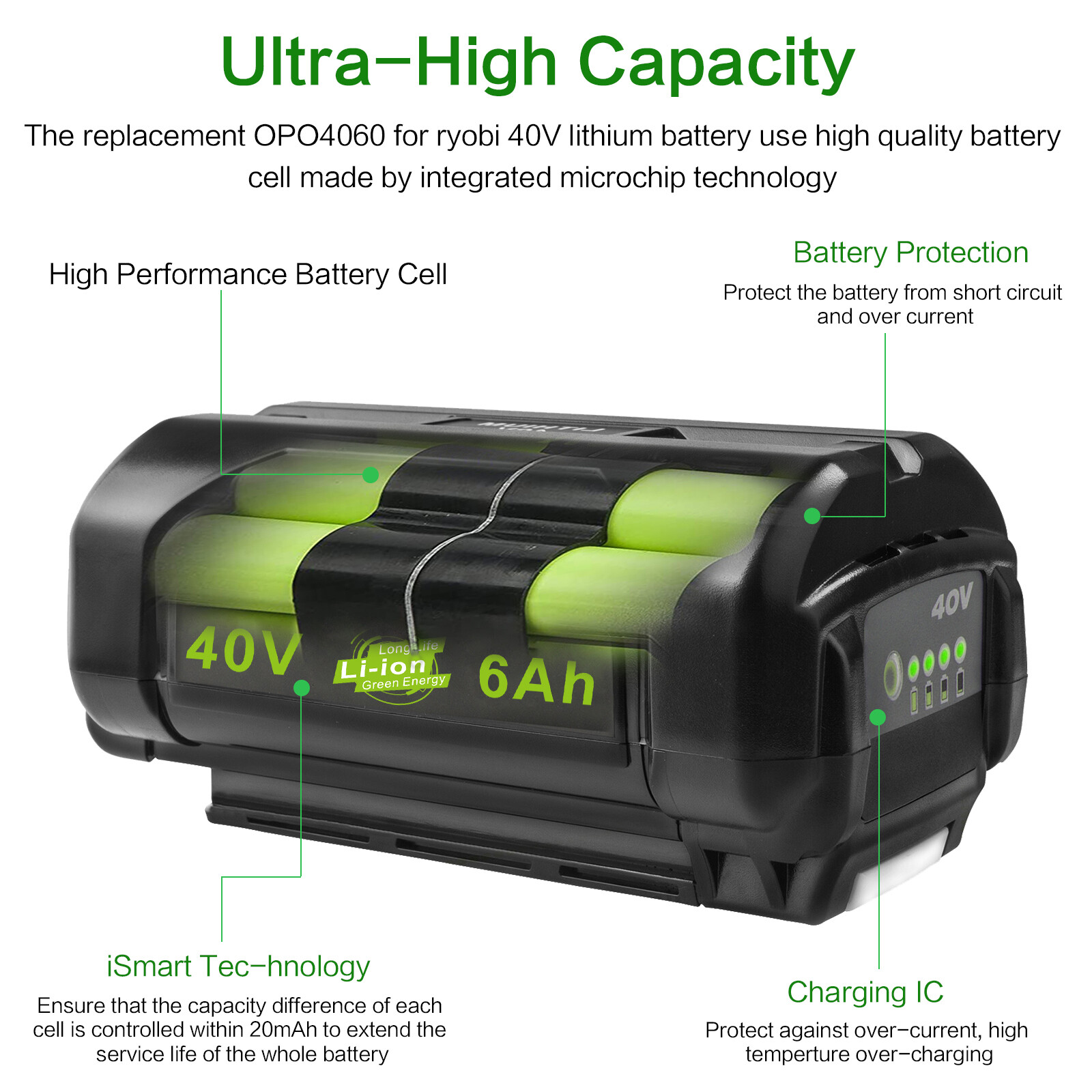 40V Battery For Ryobi 40 Volt 6.0Ah Lithium OP4050 OP40602 OP40261 OP4060 OP4030