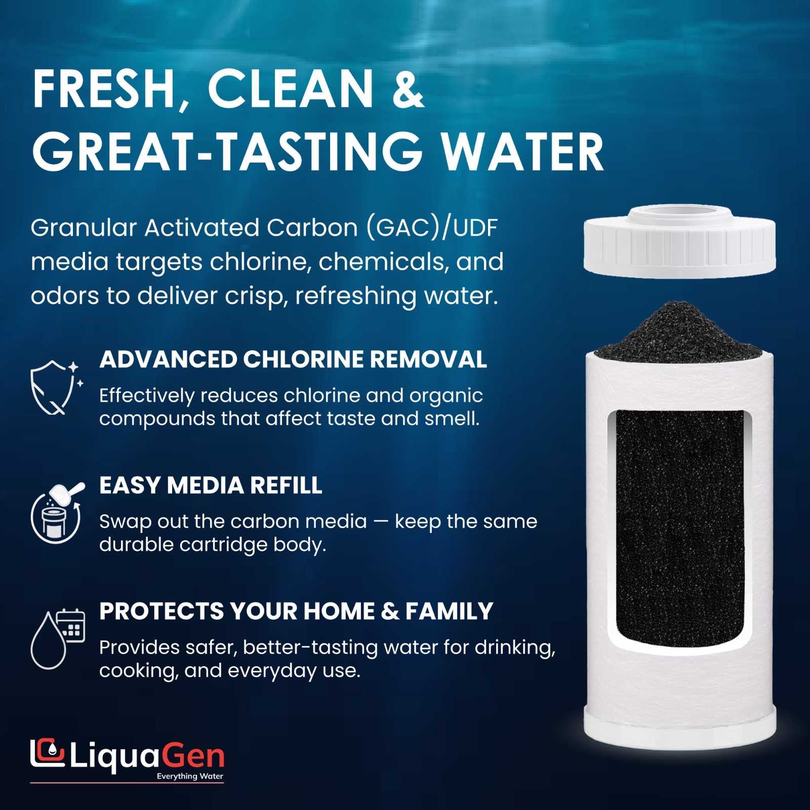 LiquaGen 4.5” x 10” GAC/UDF Filter Cartridge – Chlorine, Taste & Odor Reduction