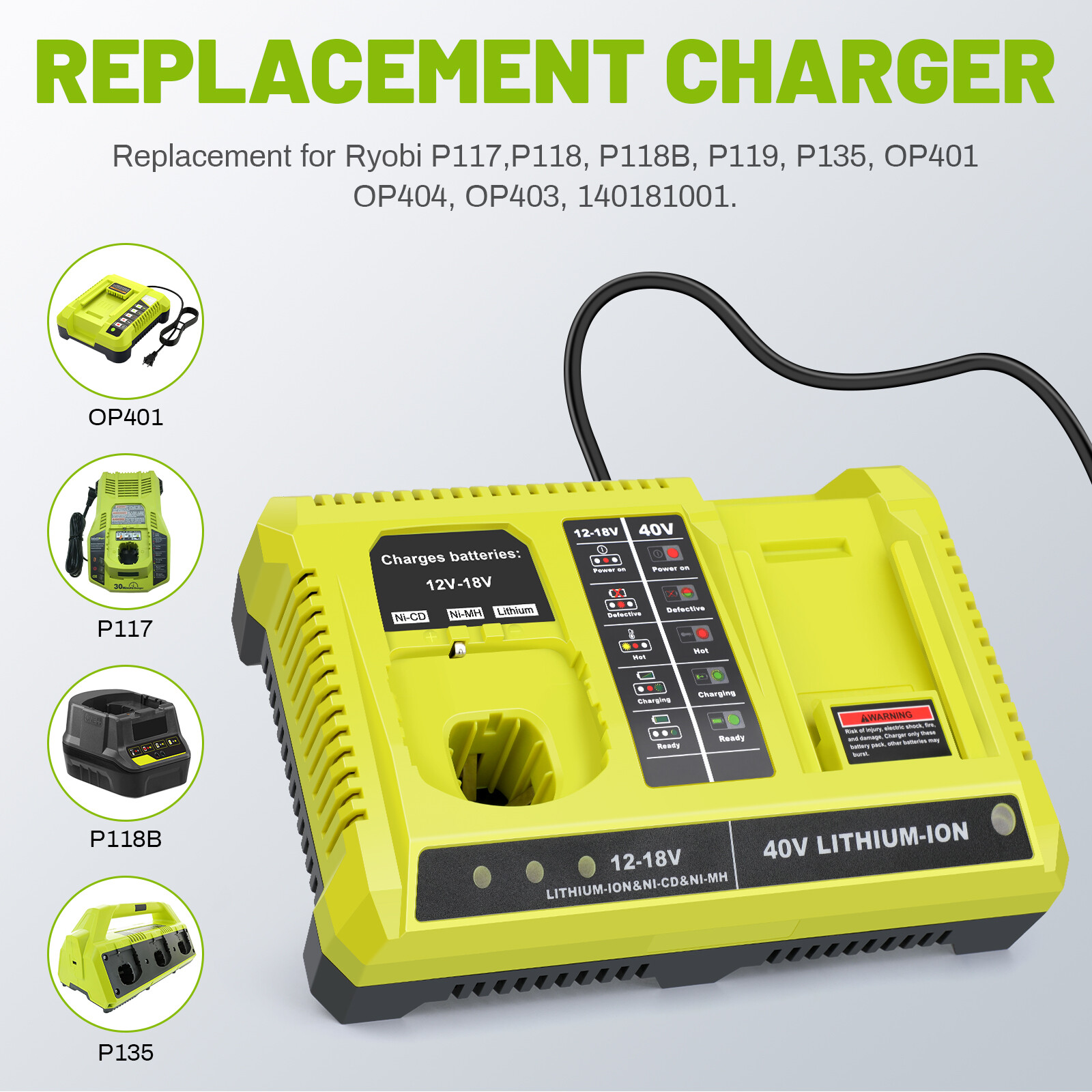 12.0Ah 8.0Ah Battery For RYOBI 18V High Capacity Li-Ion One+ Plus 18/40V Charger