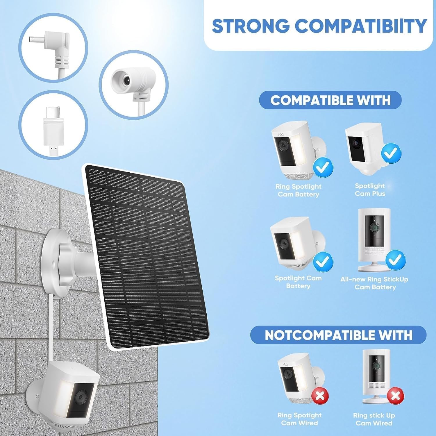 Solar Panel for Ring Camera(2nd Generation) Dustproof Waterproof 5W Solar Panel