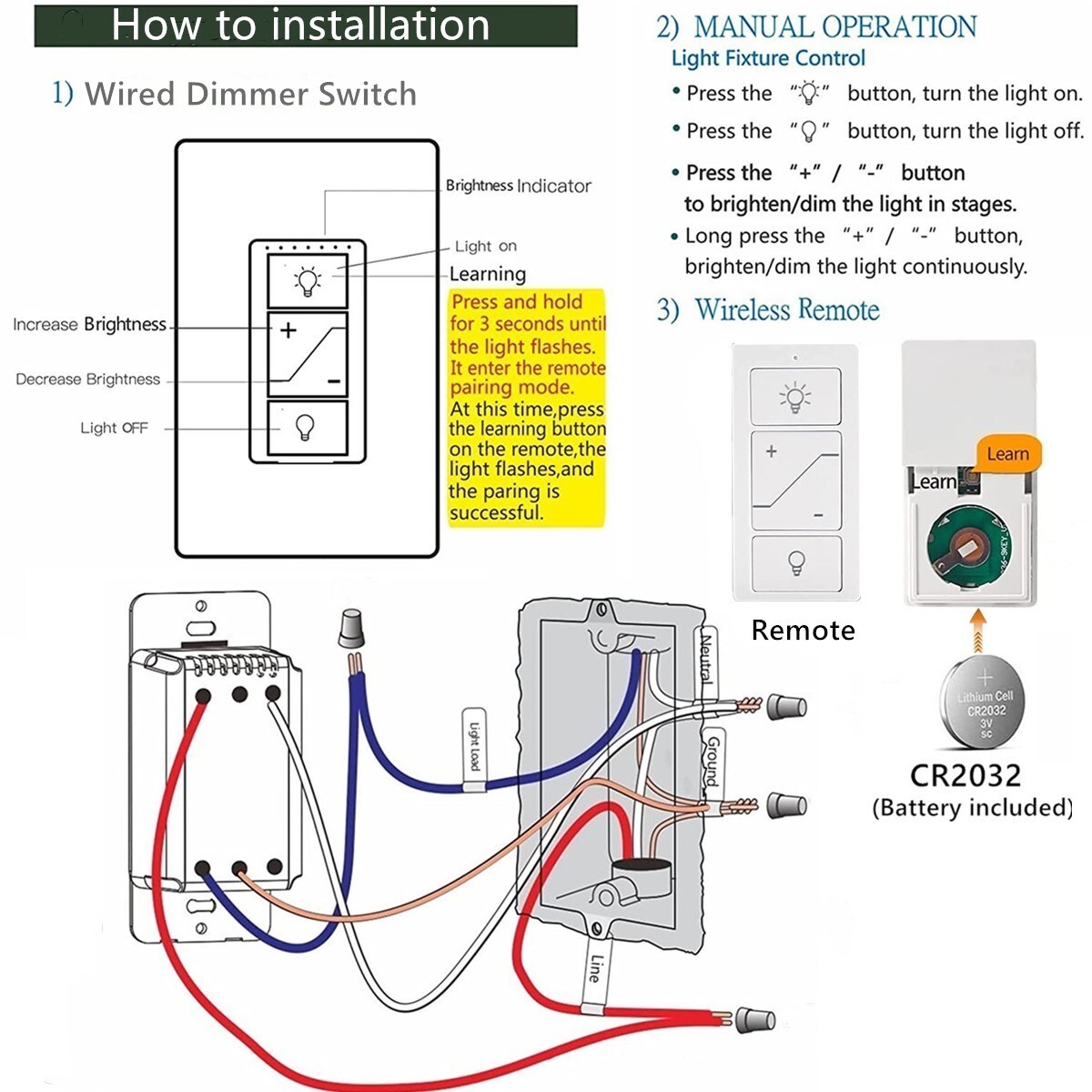 Smart Dimmer Switch with Remote Wireless 3-Way/4-Way Remote Work with Alexa