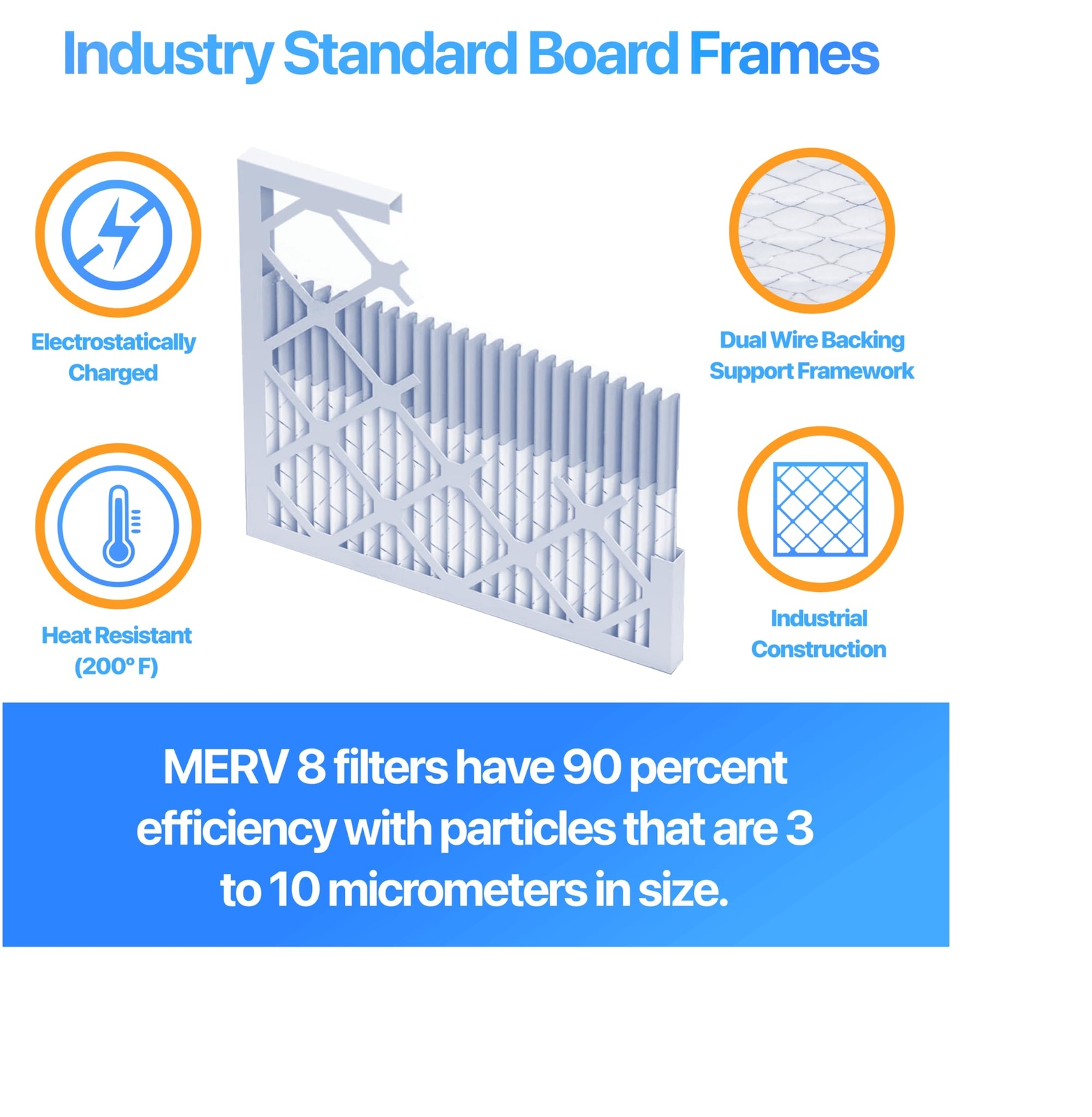 Filter King 26.5×41.5×1 Air Filter 4-PACK MERV 8 Actual Size 26.5 x 41.5 x .75″