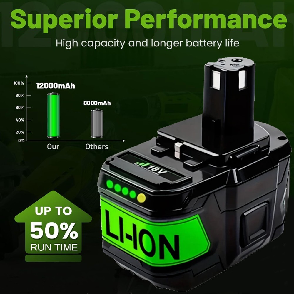 12.0AH For Ryobi One Plus P108 18V 18 Volt Lithium-ion High Capacity Battery A+