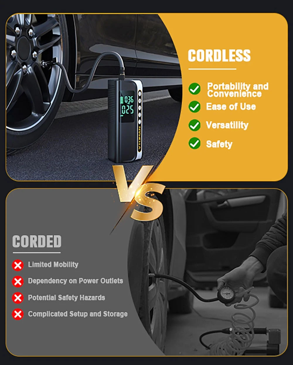 VTOMAN X6 Pro Tire Inflator 160PSI Cordless Air Compressor Pump 7500mAh