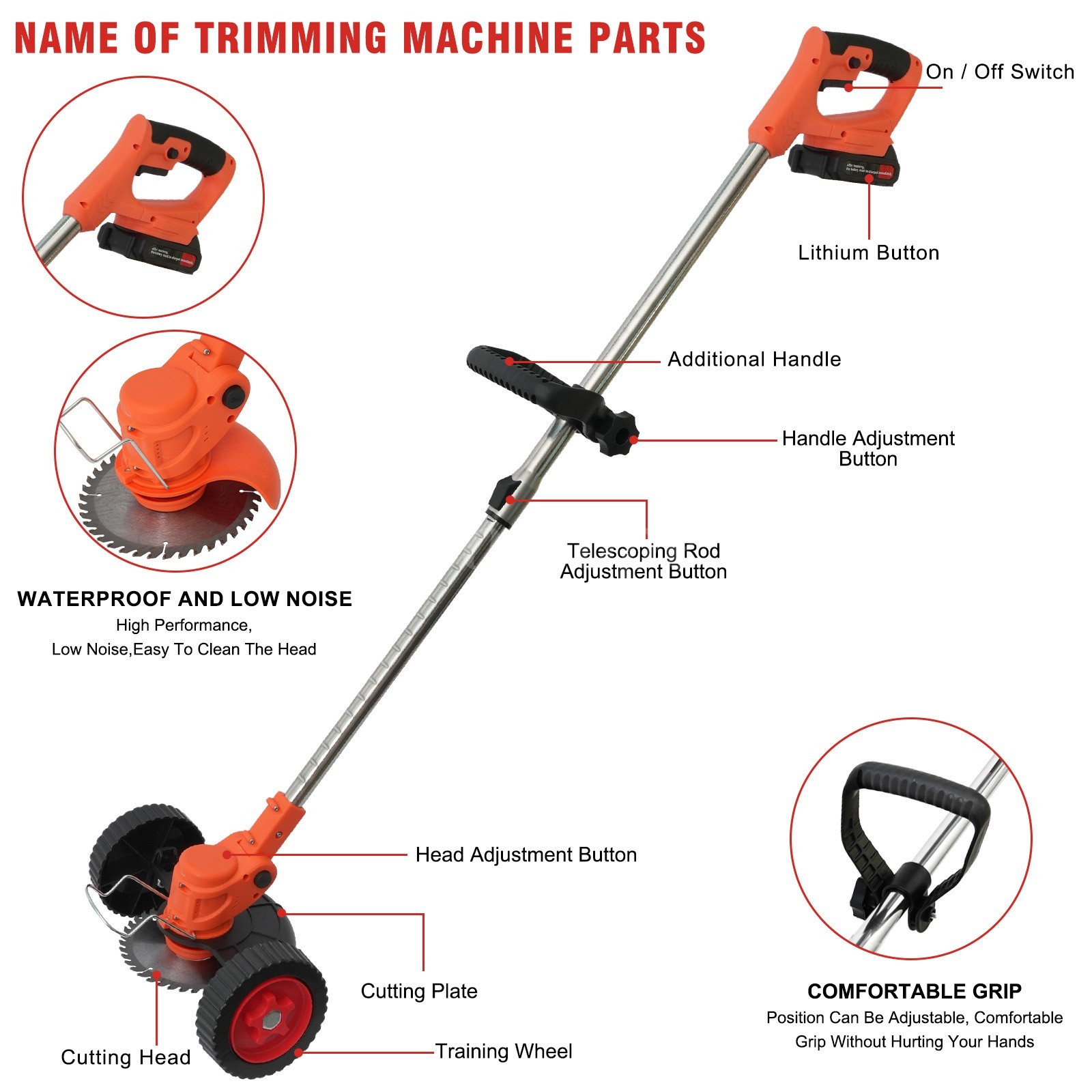 24V Cordless Weed Eater Electric Brush Cutter Lawn Edger Grass String Trimmer