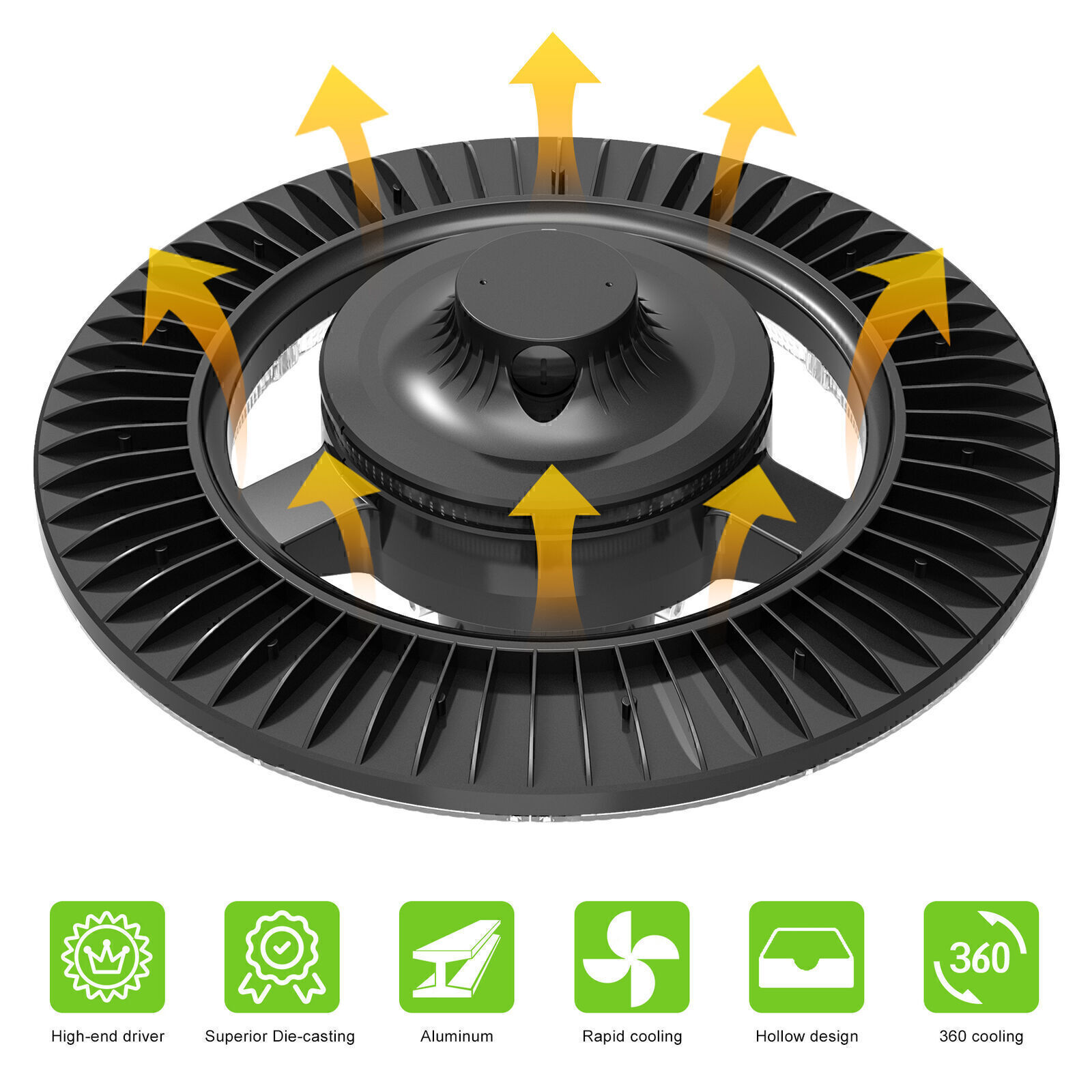 LED Post Top Area Light 80W/100W/120W/150W/200W Outdoor Parking Lot Street Lamp