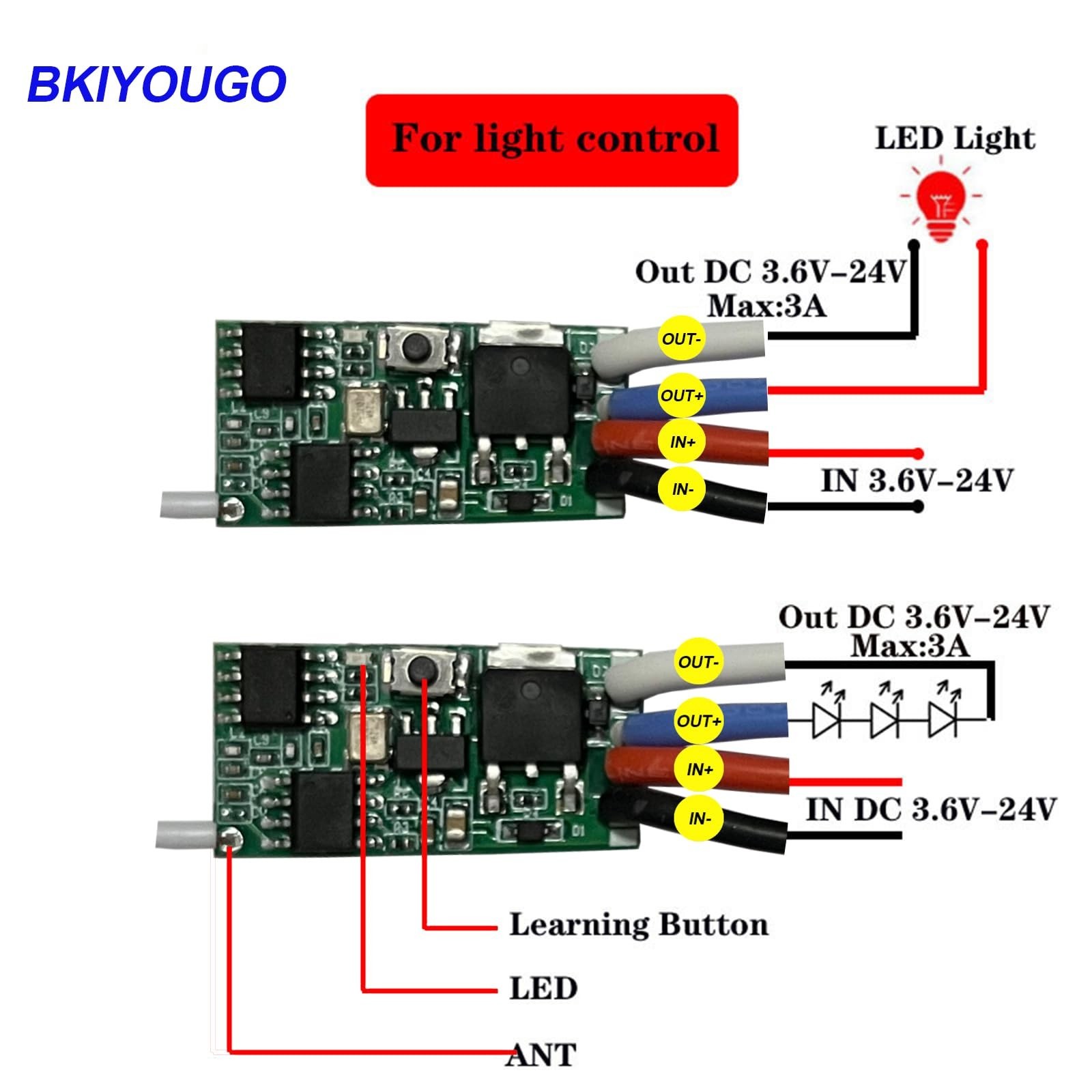 433MHz Universal Wireless RF Remote Control Switch Kit – 1CH Relay, DC 6V/12V/24