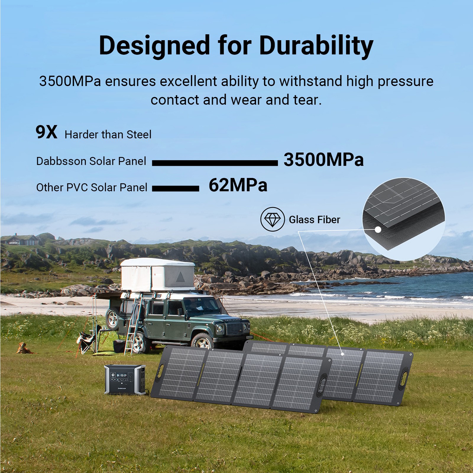 Dabbsson 1024Wh 2000W Portable Power Station Solar Generator + 120W Solar Panel