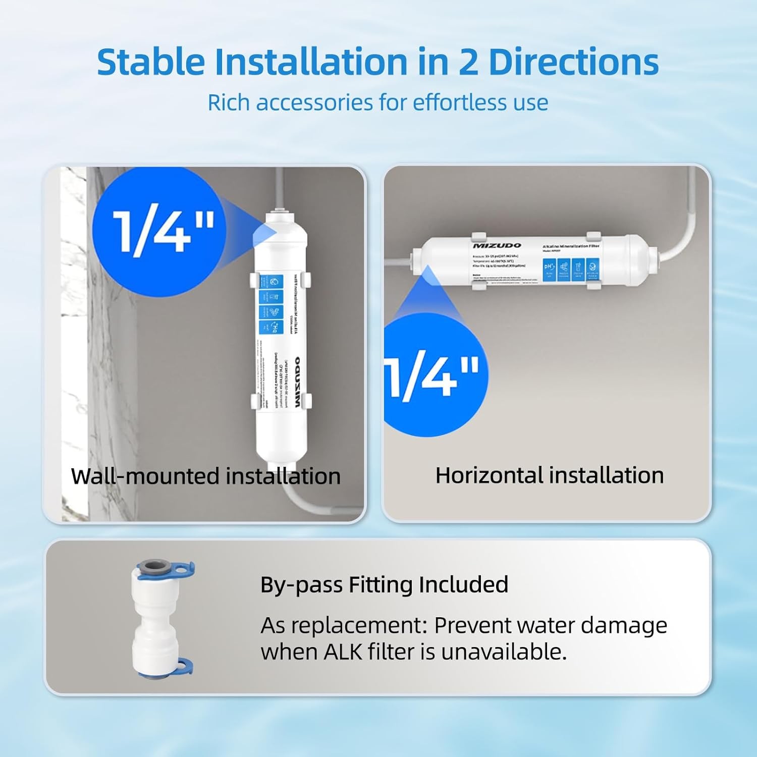 12 Months Remineralization Filter, 1/4″ Quick Connect Alkaline Filter for RO