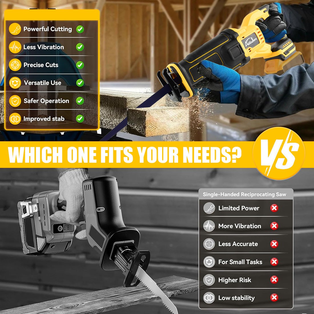 Cordless Reciprocating for Dewalt 20V Battery Brushless Power Recipro Saw Tool