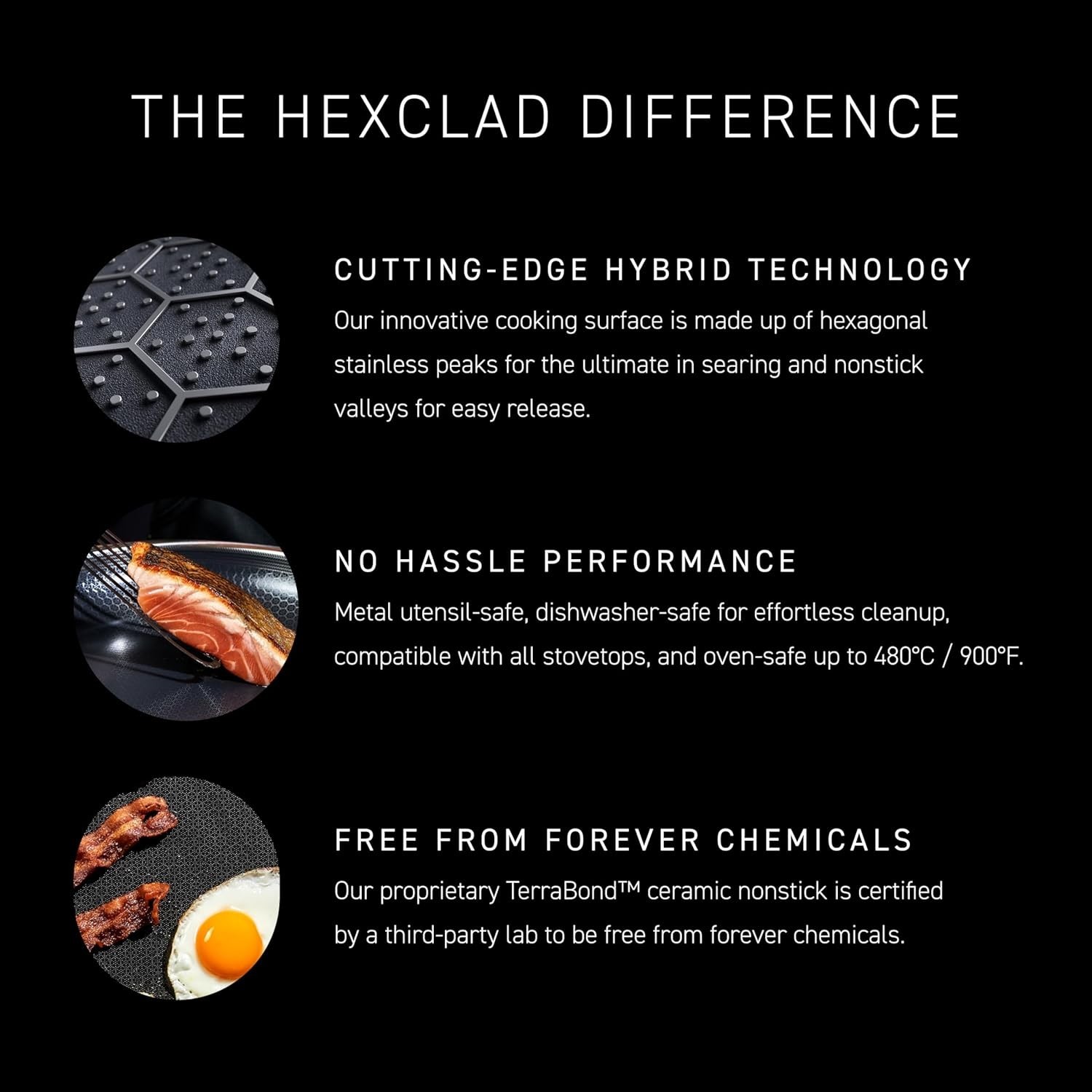 HexClad Hybrid Nonstick 14″ Wok with Stainless Steel Lid New in Box