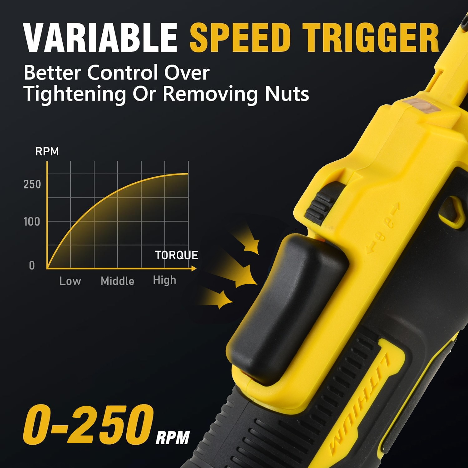 Brushless Cordless Ratchet Wrench Compatible DeWalt 20V MAX Battery Extended Too