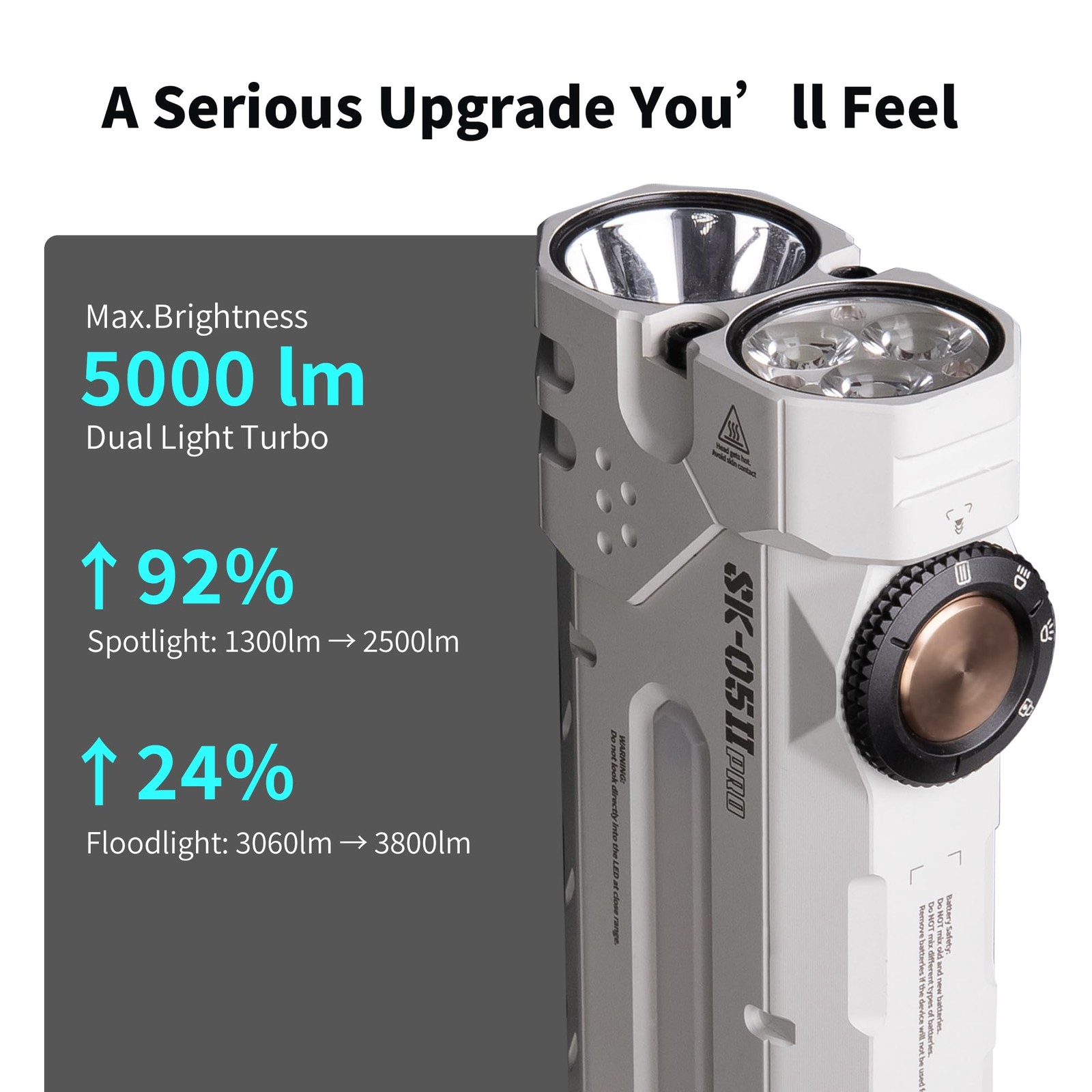 EDC Flashlight SK05 Pro 2 5000LM Rechargeable LED Spotlight White LOOP GEAR Flat
