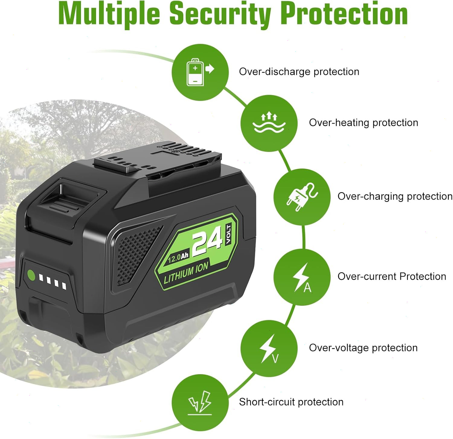 24V 12.0Ah Batteries Replacement for Greenworks 24V Battery Model 29842 29852