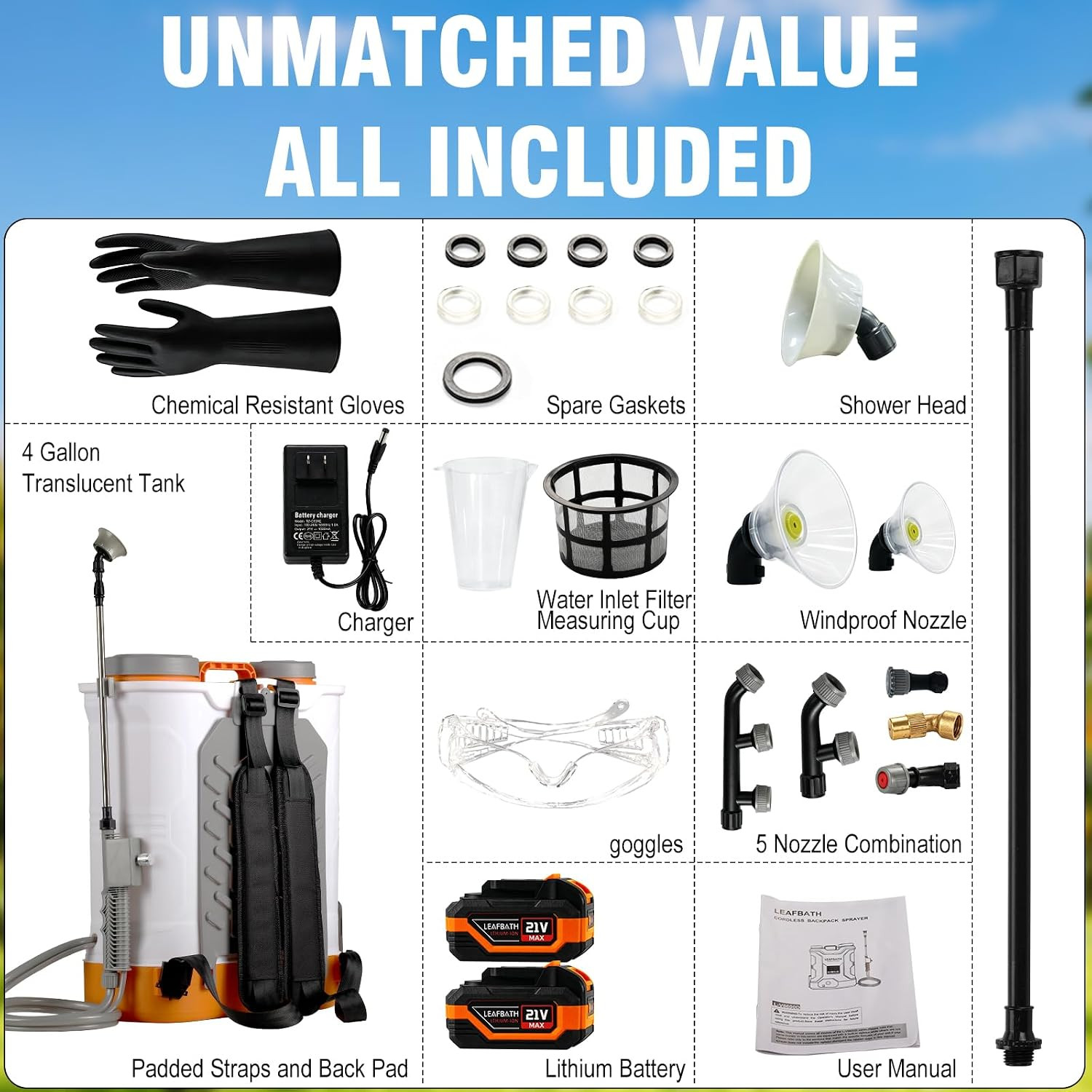 4.76 Gallon Battery Powered Backpack Sprayer | 0-120 PSI Electric, 21V Dual Batt
