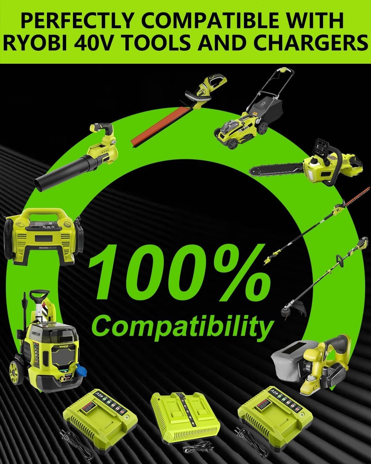 For RYOBI 40V 8 Ah Lithium-Ion High Capacity Battery OP40404 OP4050A OP4015 Lots