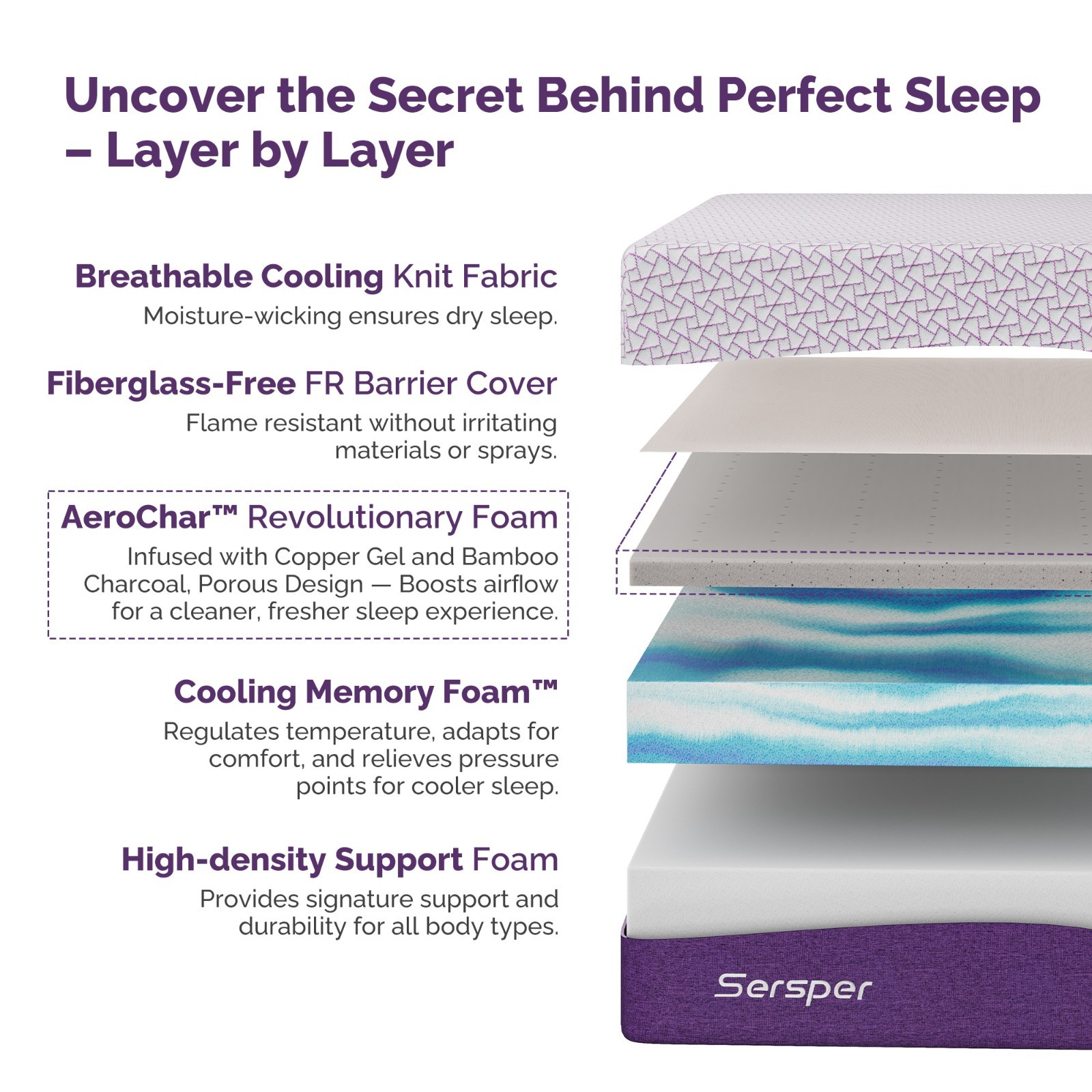 8/10/12/14Inch Gel Infused Memory Foam Twin XL Full Queen King Mattress in a Box