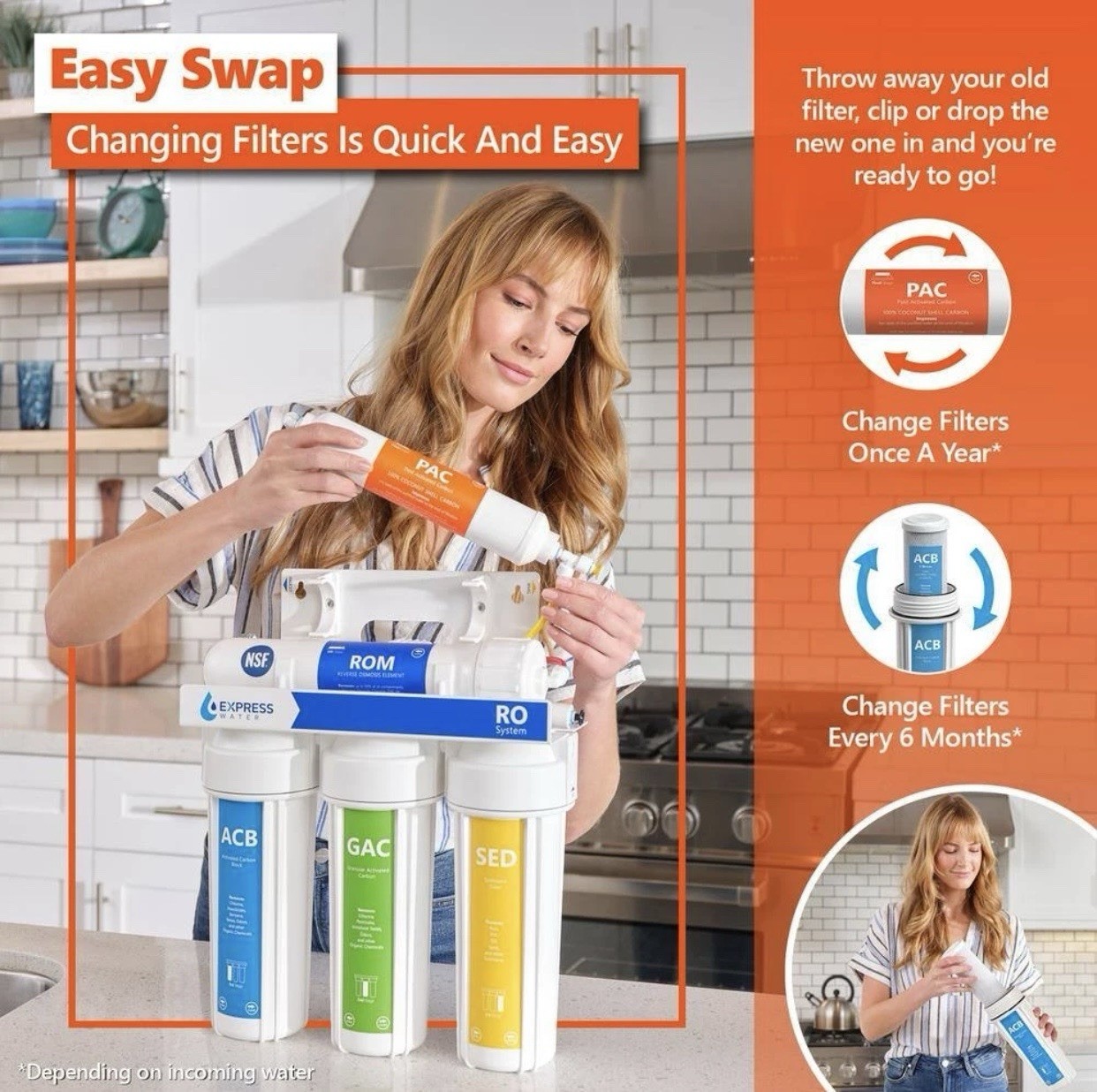 6 Months Alkaline Reverse Osmosis System Replacement Set 6 Filters 50 GPD *NIB*