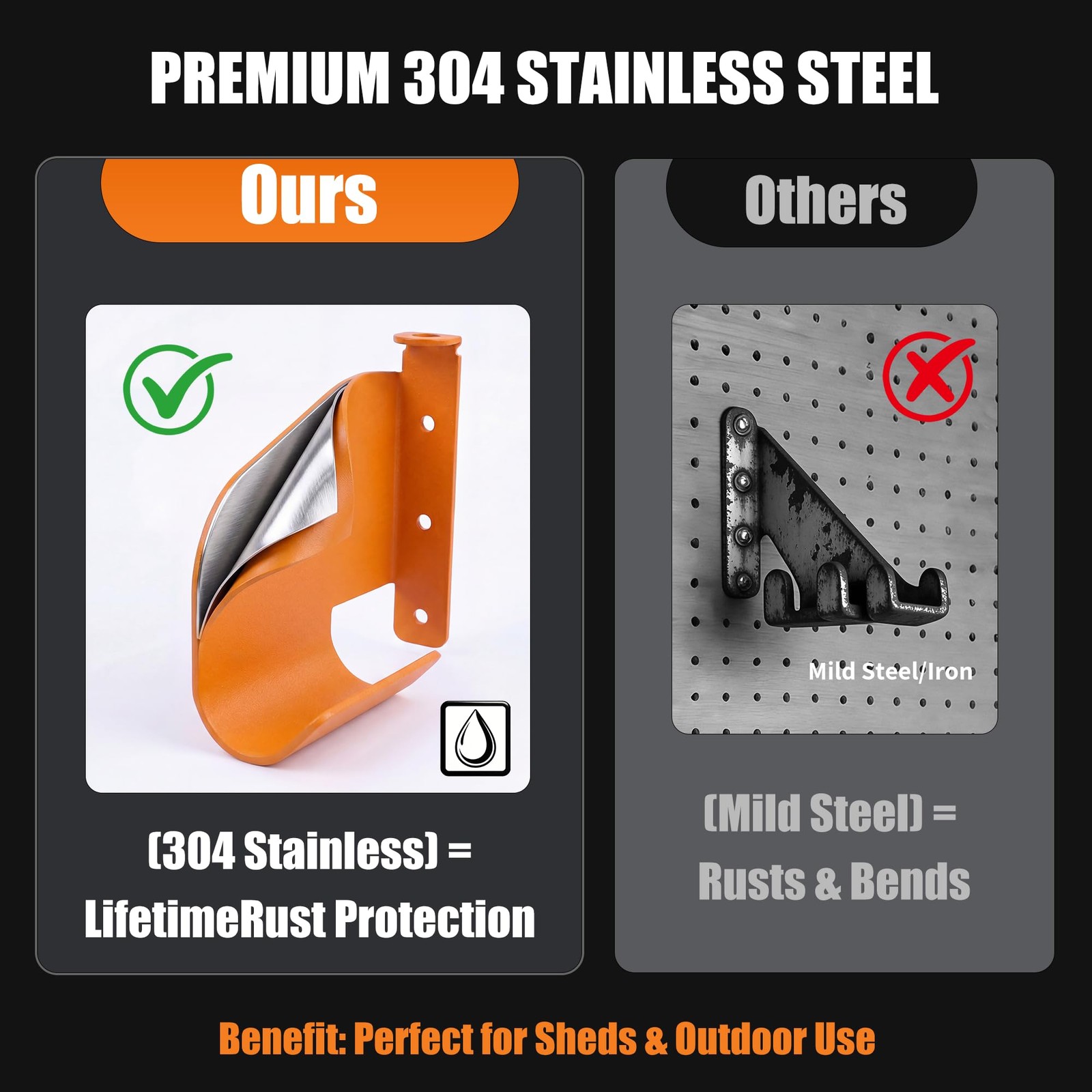 Chainsaw Hanger Holder 304 Stainless Steel Wall Mount Heavy Duty Orange 6×6 Shop
