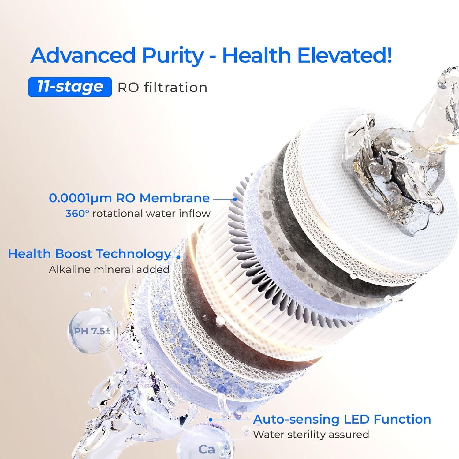Waterdrop X12 Alkaline Mineral pH+ Reverse Osmosis System,1200 GPD Fast Flow RO