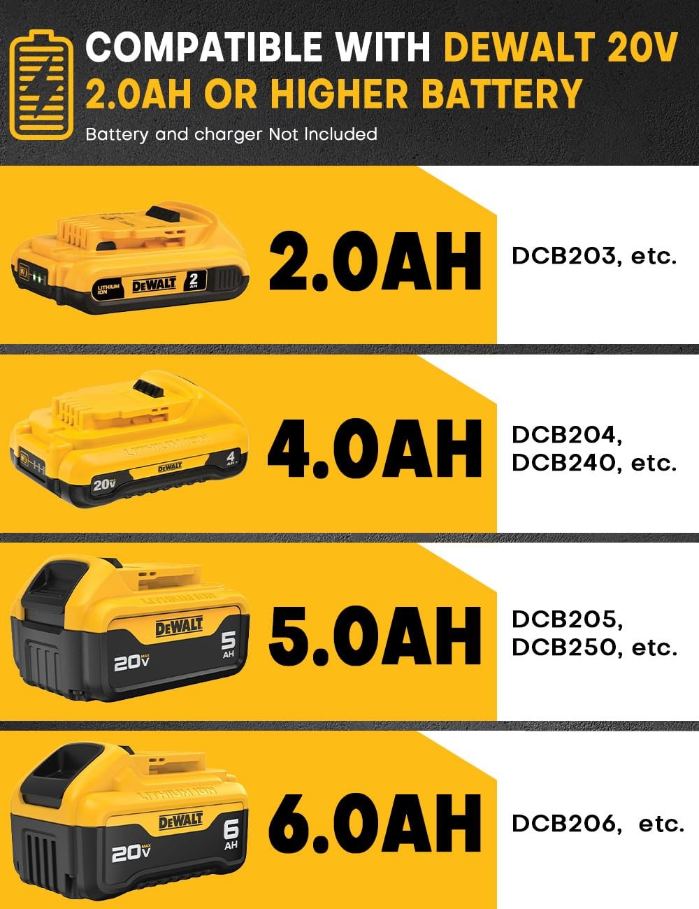 Brushless 6-1/2 Inch Circular Saw, for DeWalt 20V Max Battery, 8000 RPM, 6.2 Lbs