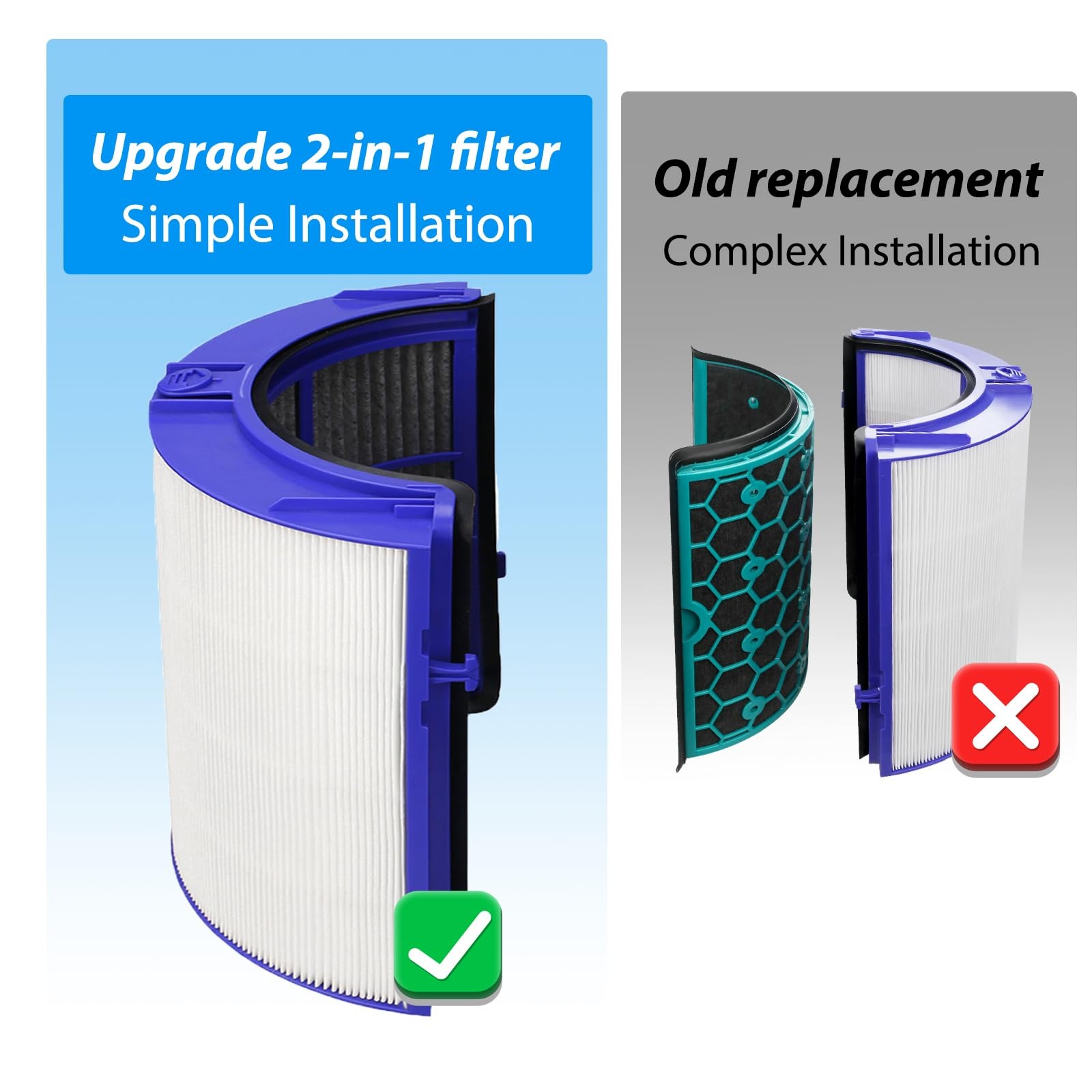 TP06 HEPA Replacement Filter for Dyson HP06 TP06 HP07 TP07 TP7A HP09 TP09 HP0…