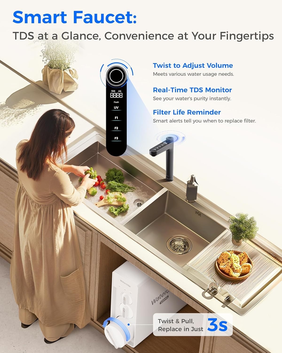 Waterdrop X12 Alkaline Mineral pH+ Reverse Osmosis System,1200 GPD Fast Flow RO