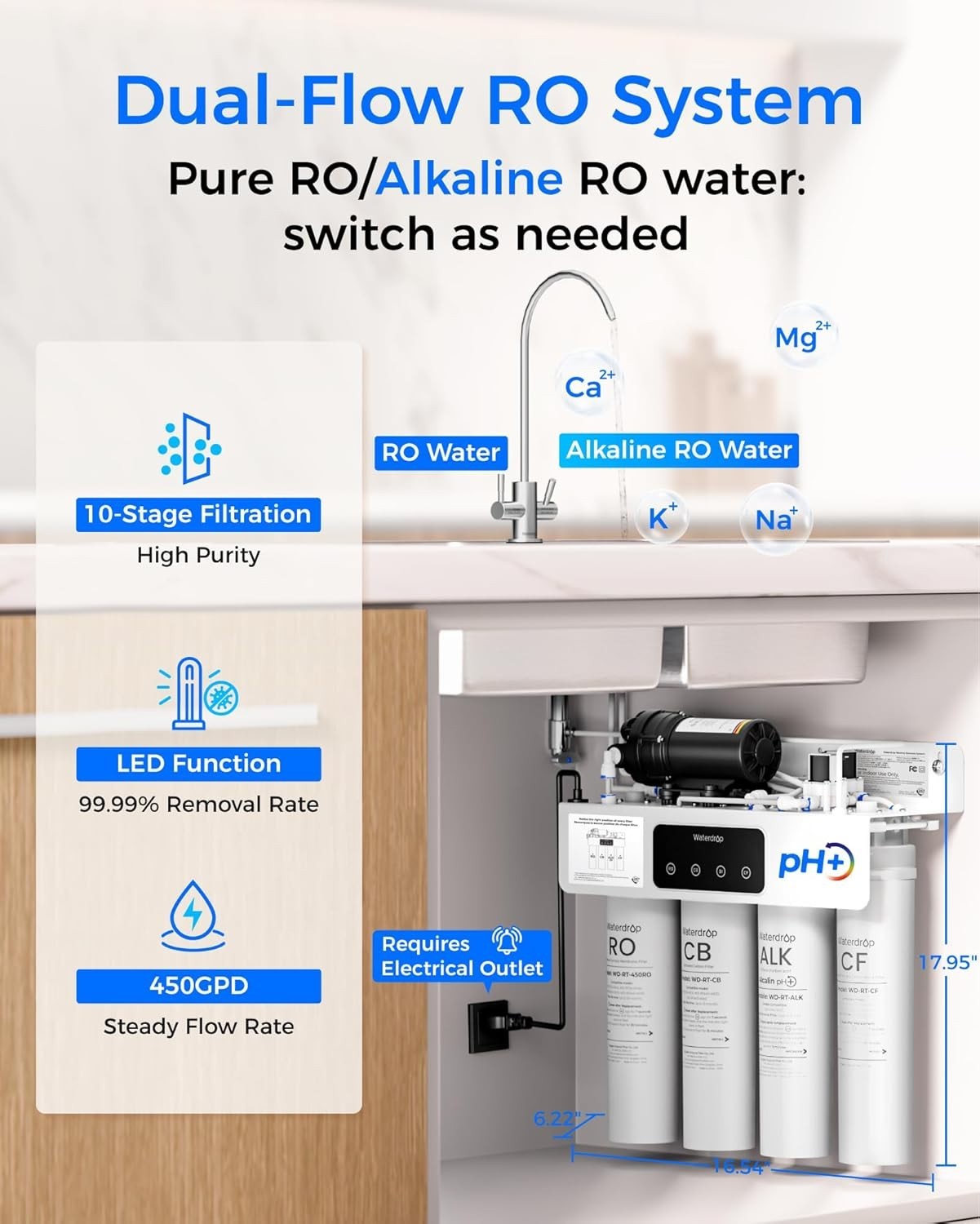 [Dual Flow] Waterdrop WD-T4-A Alkaline pH+ Reverse Osmosis Water Filter,10-Stage
