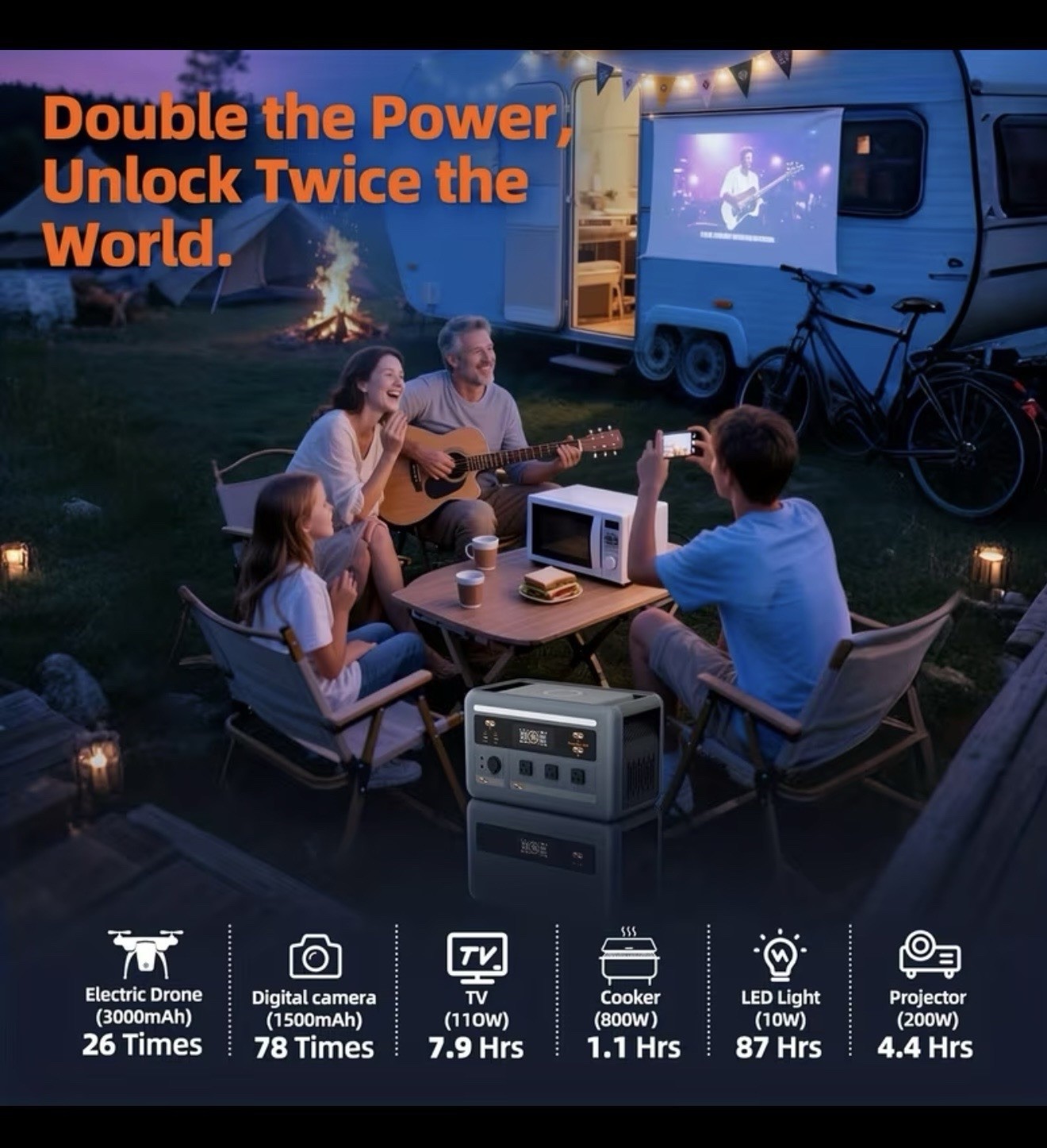 Oscal power station 1800W, 1024wh Lifepo4,3600w Surge 100w Usb-C Output, 8ms UPS