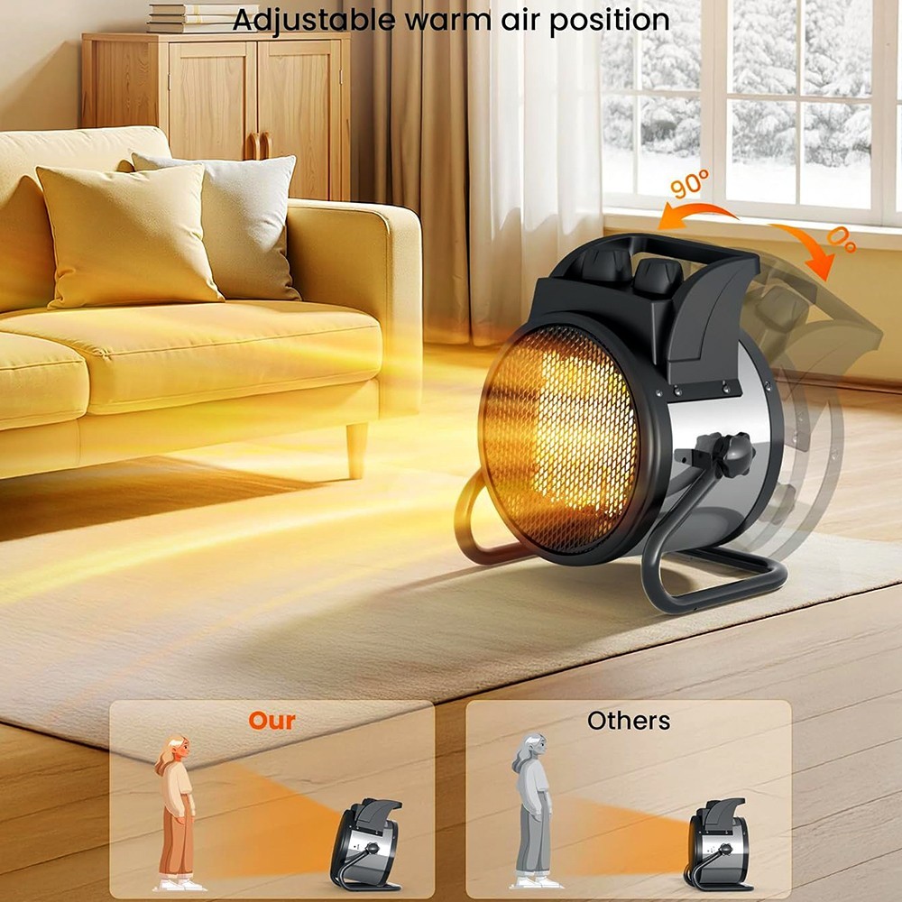 ELECTRIC FORCED AIR HEATER WHOLE ROOM SPACE HEATER PORTABLE FAST HEAT ETL LISTED