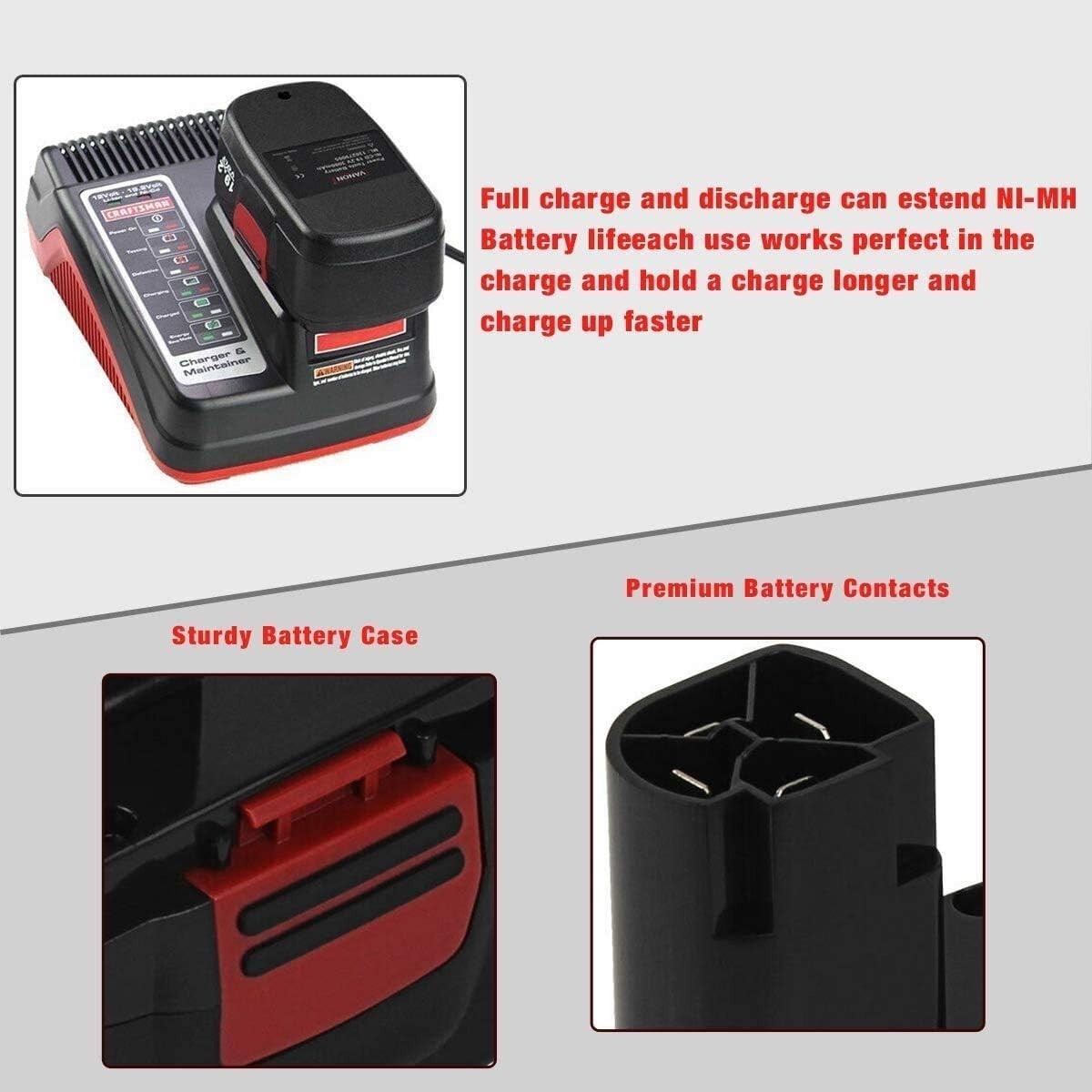 1-4Pack 4.5Ah for Craftsman 19.2V Lithium XCP Battery C3 DieHard 11375 130279005