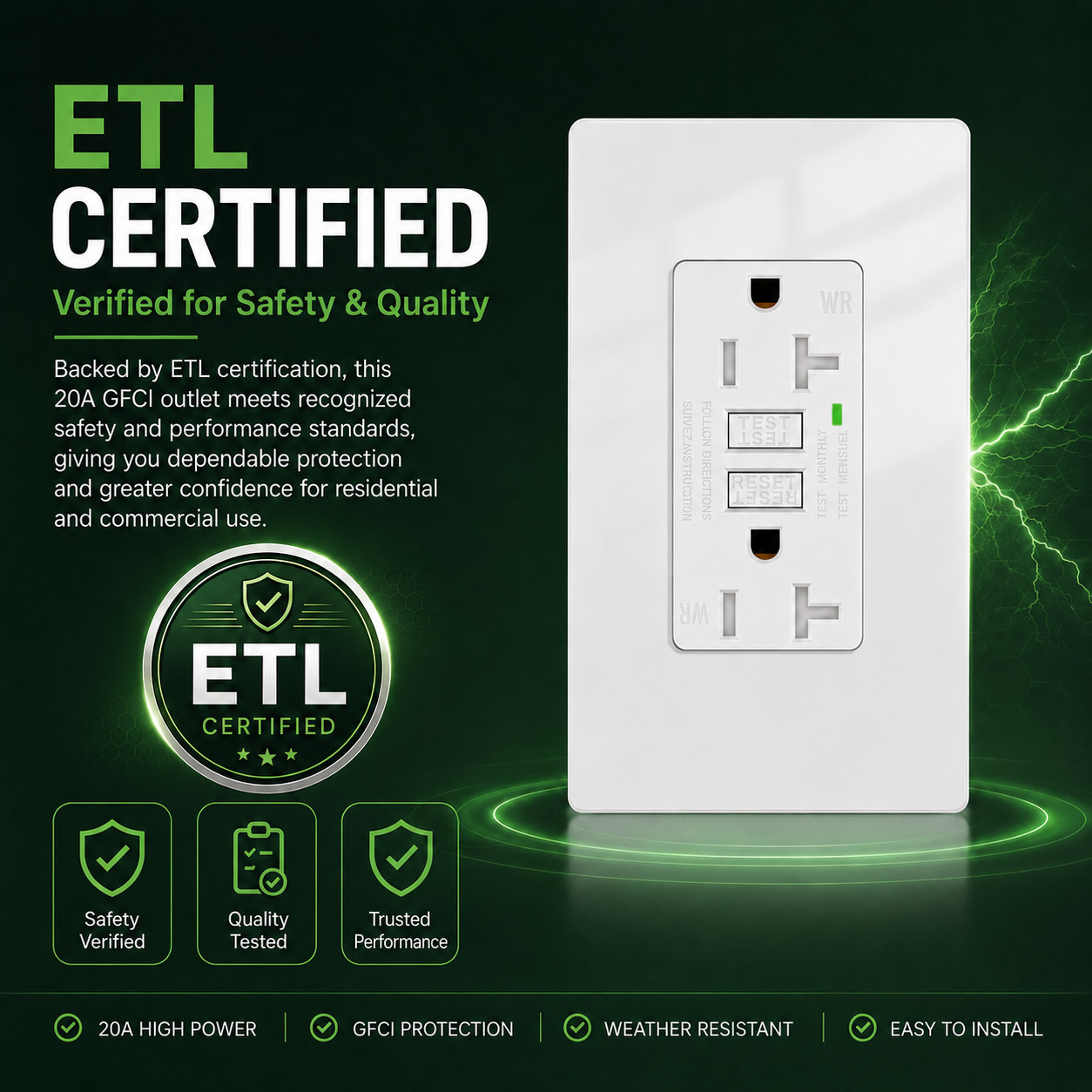 20A AMP GFCI GFI Safety Outlet Receptacle w/ Wall Plate – White, ETL Listed TR