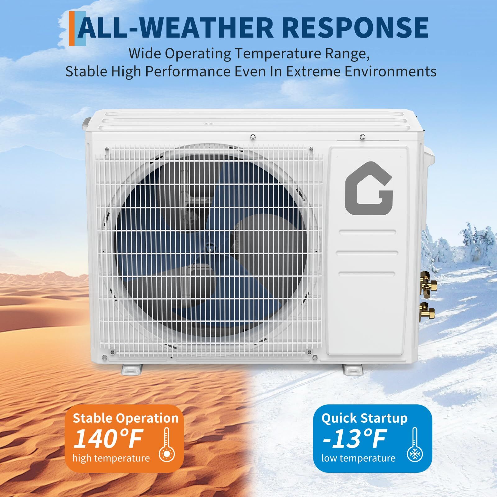 9000BTU Mini Split Air Conditioner & Heater Pump System 230V SEER2 18.5 Inverter
